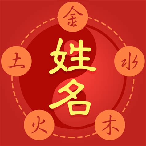 屬狗姓名學|【生肖姓名學】狗 宜用字 (喜用字、免費姓名學、生肖開運、姓名。